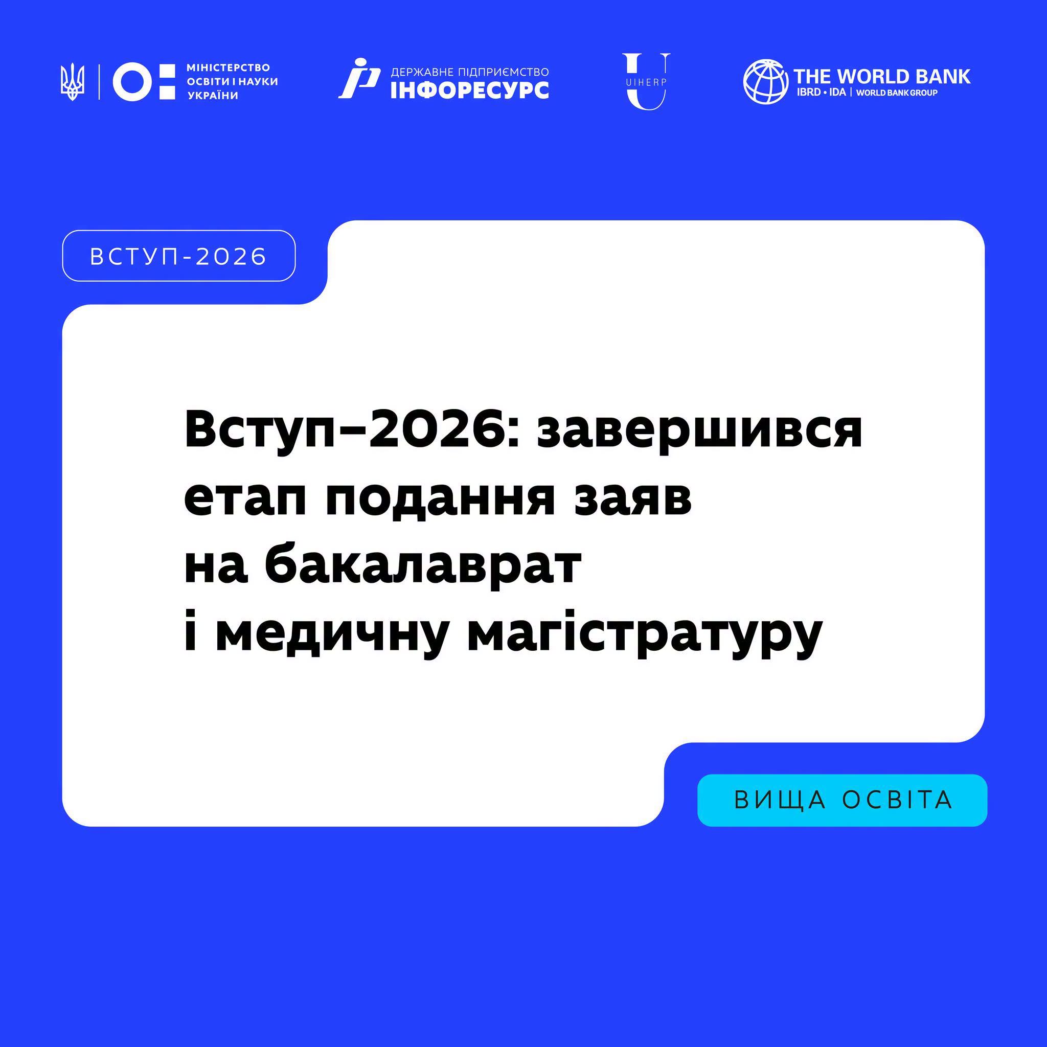 Вступ–2026: завершився етап подання заяв на бакалаврат і медичну магістратуру